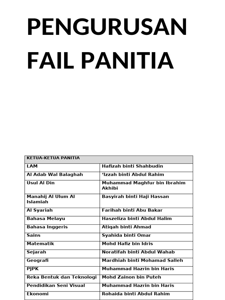 Pengurusan Fail Panitia | PDF