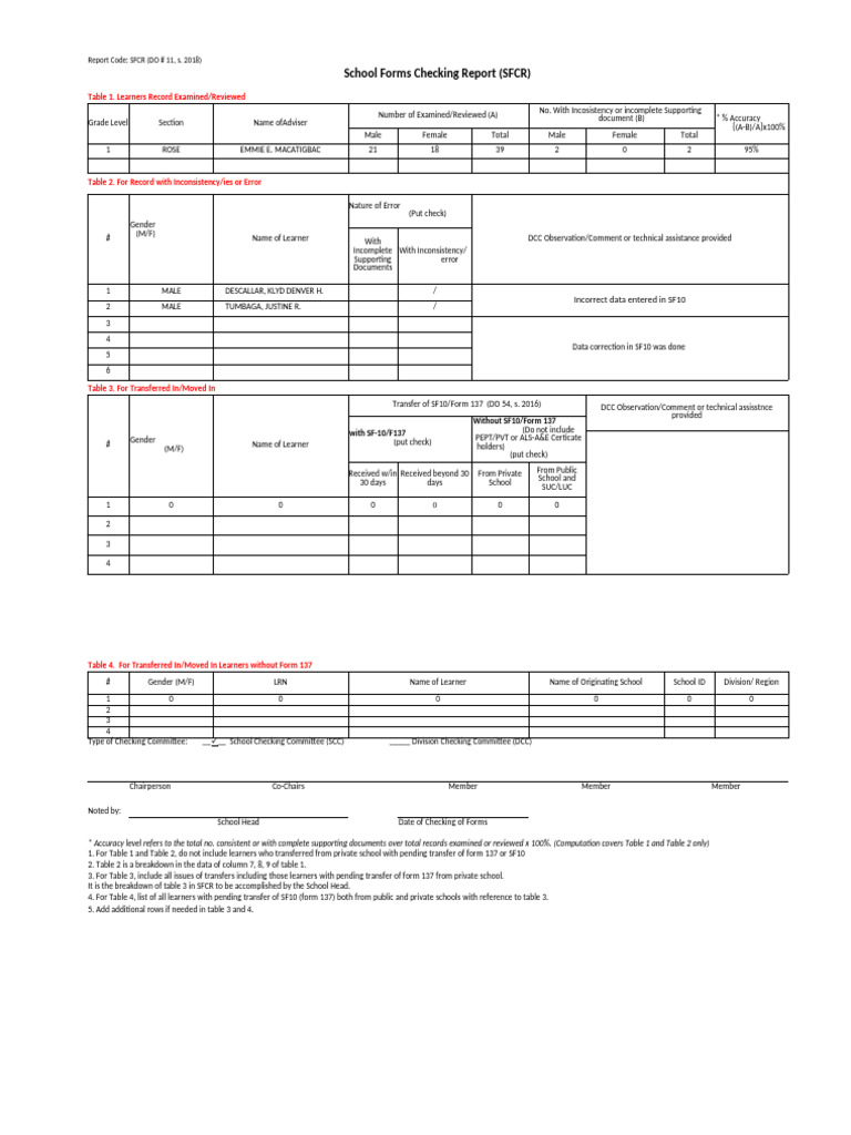 School Forms Checking Report Overview | PDF | Computing