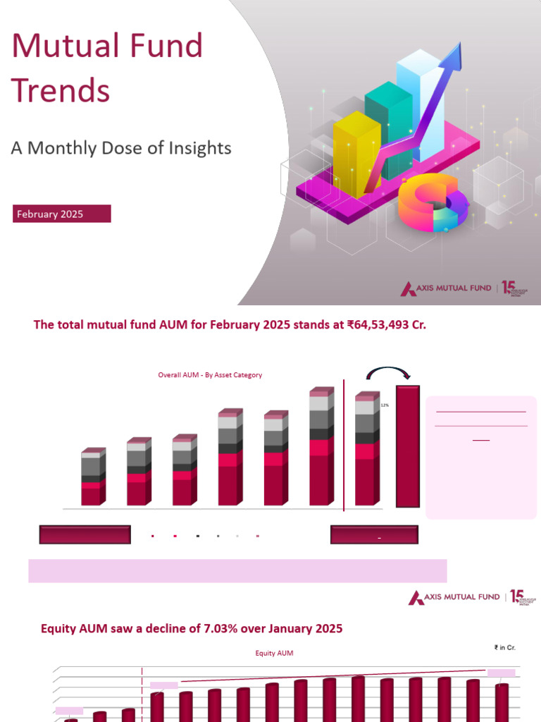MF Trends Report February 2025 | PDF | Exchange Traded Fund | Equity ...