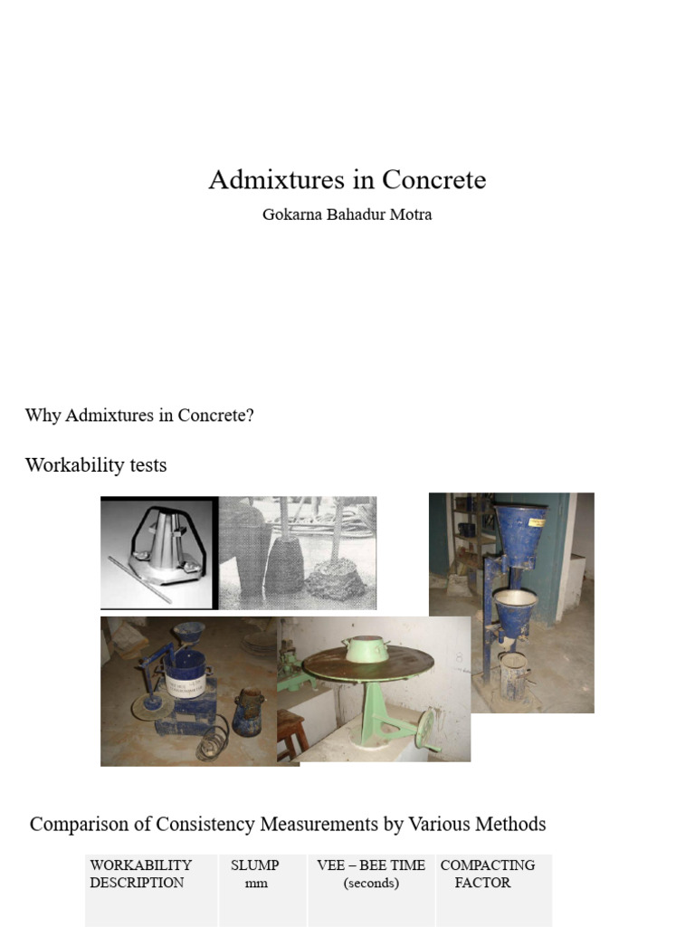 Admixtures in Conctete | PDF | Concrete | Cement