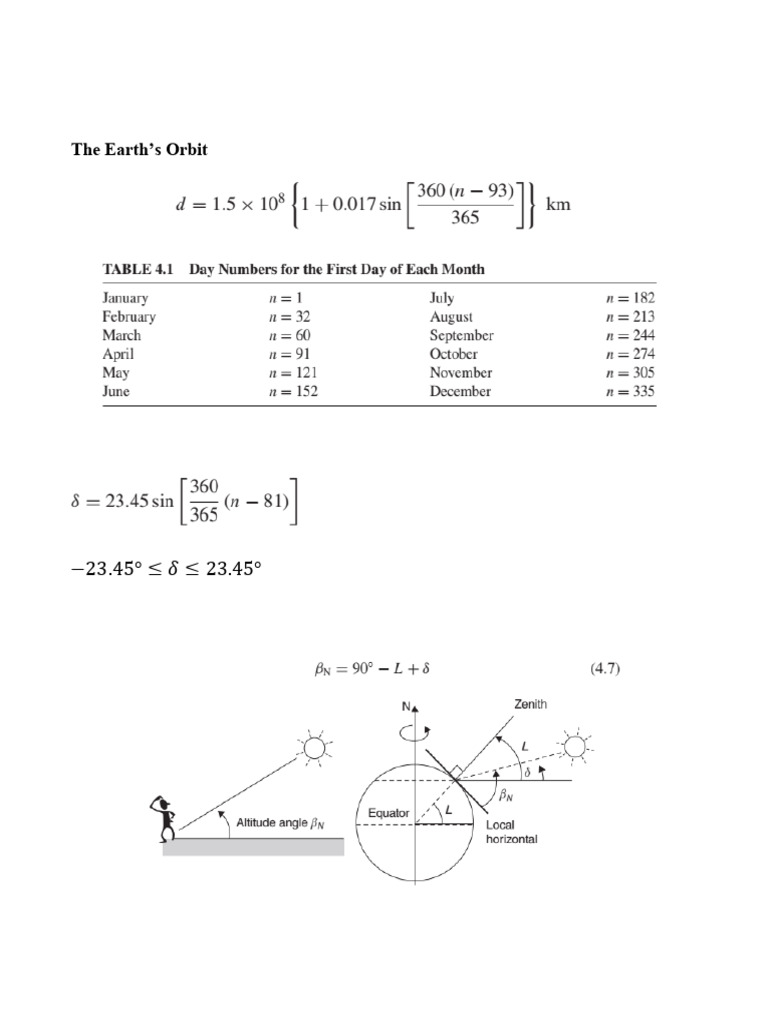Understanding Solar Position Angles | PDF