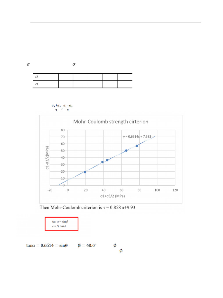Engineering Geology Homework Solutions | PDF | Strength Of Materials ...