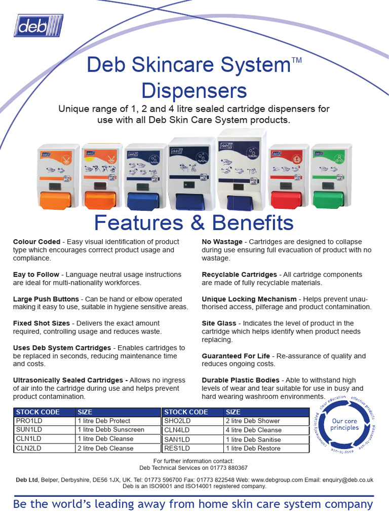 Dispenser | PDF | Skin Care