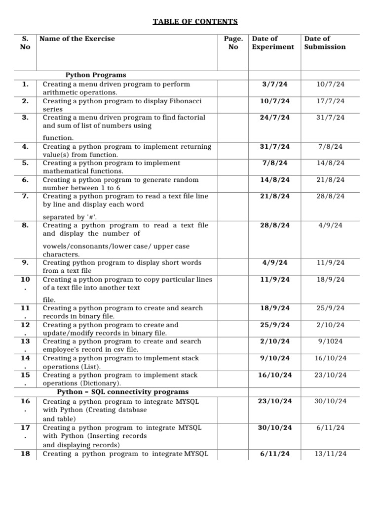 Computer Record Index Page | PDF | Sql | Python (Programming Language)