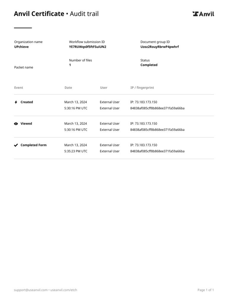Anvil Certificate | PDF