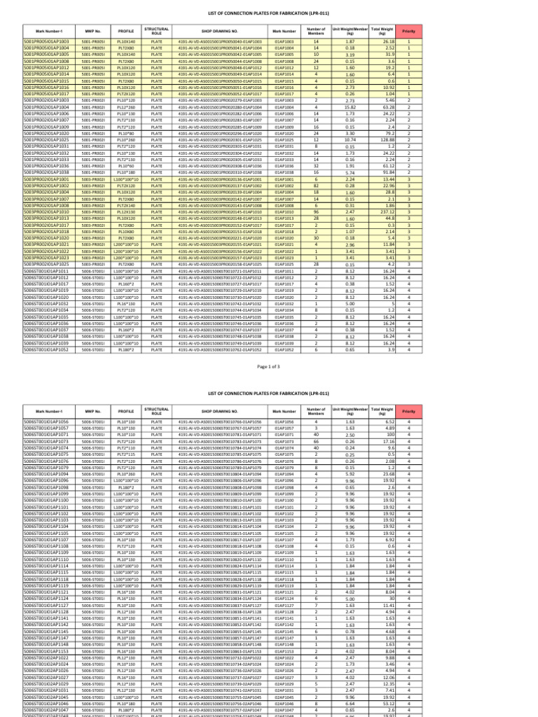 Connection Plates Fabrication List | PDF