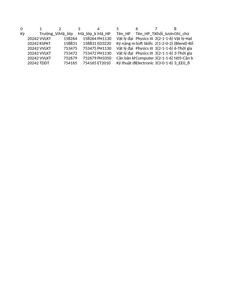 Time Table | PDF