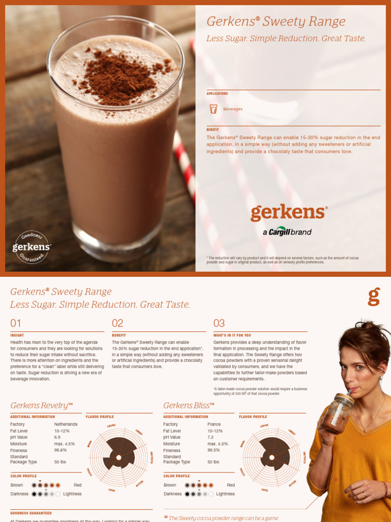 Gerkens Product Sheet - Sweety | PDF | Chocolate | Sugar
