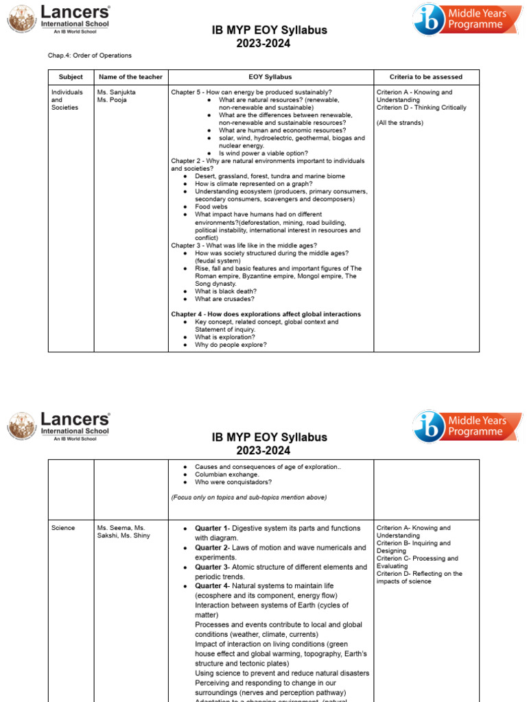 IB MYP EOY Syllabus Overview 2023-2024 | PDF | Linguistics | Grammar