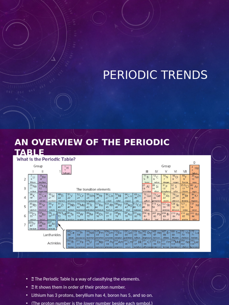 Periodic Trends | PDF