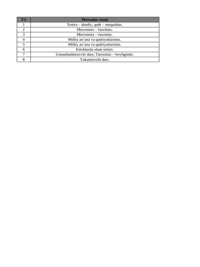 Taj porno uzbek tojik qozoq