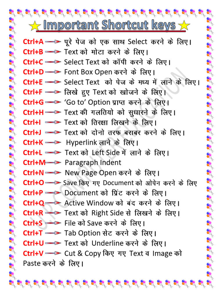 CTRL A To Z Shortcut | PDF