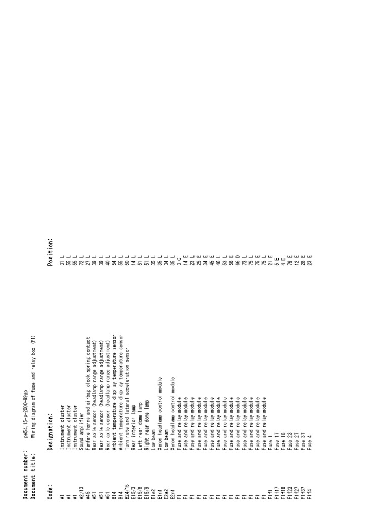 Fuse and Relay Box Wiring Diagram | PDF | Electrical Connector | Fuse ...
