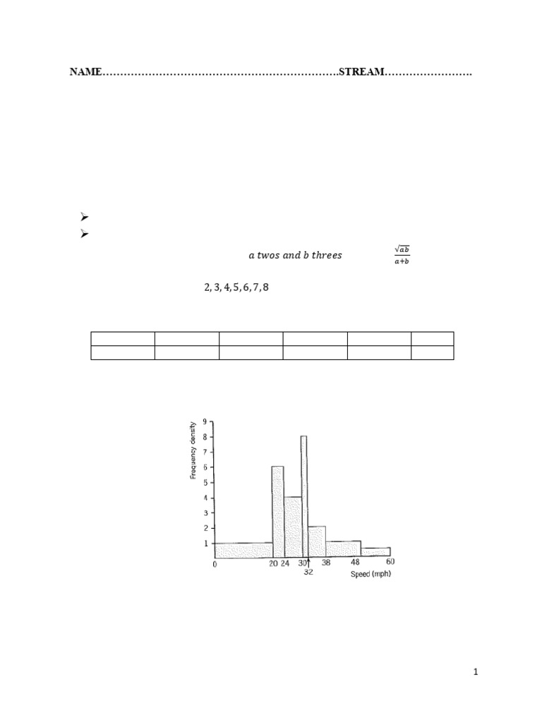 S.5 Mathematics Exam: Statistics & Data Analysis | PDF | Mode ...