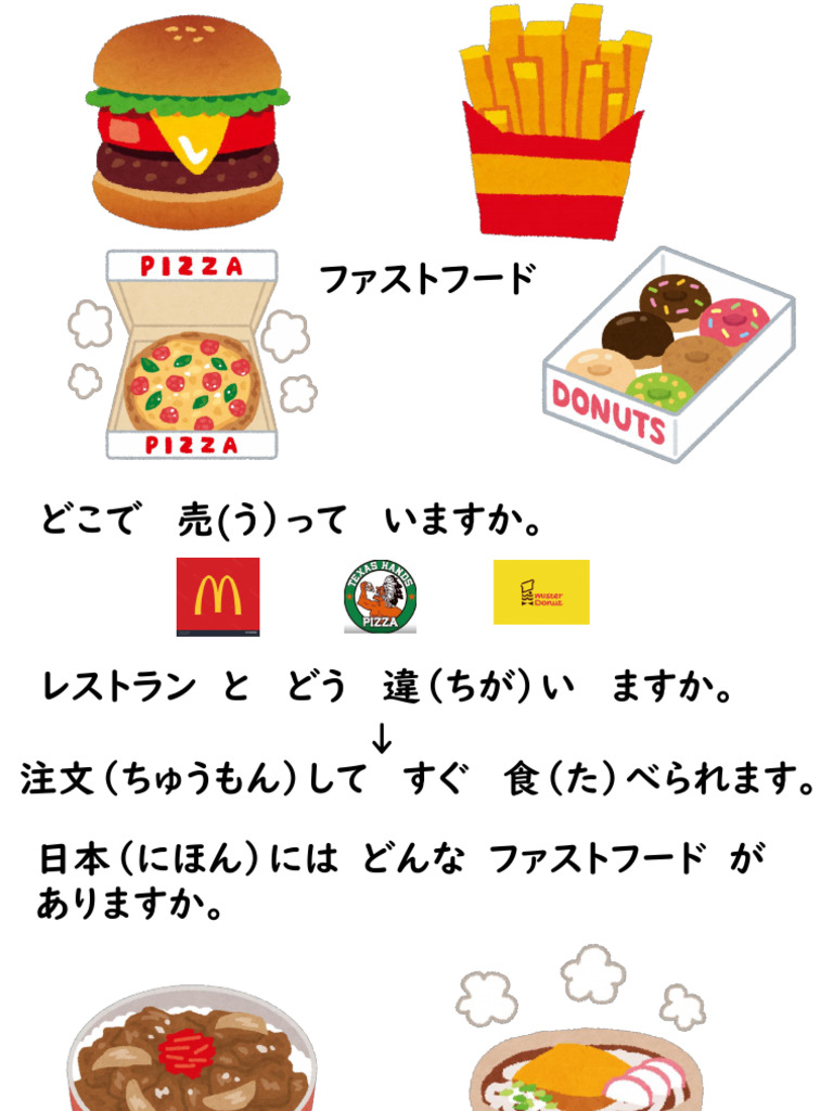 「中級へ行こう」1課〜10課 中級へ行こう 1課文型1 | PDF
