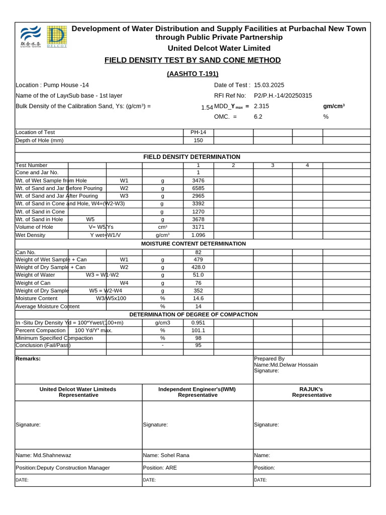 Field Density Test Report - Sand Cone Method | PDF | Density ...
