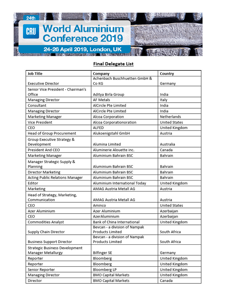 2019 Delegate List For Web | PDF