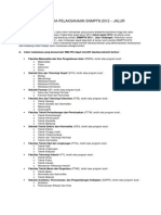 Ketentuan Itb Pada Pelaksanaan SNMPTN 2012