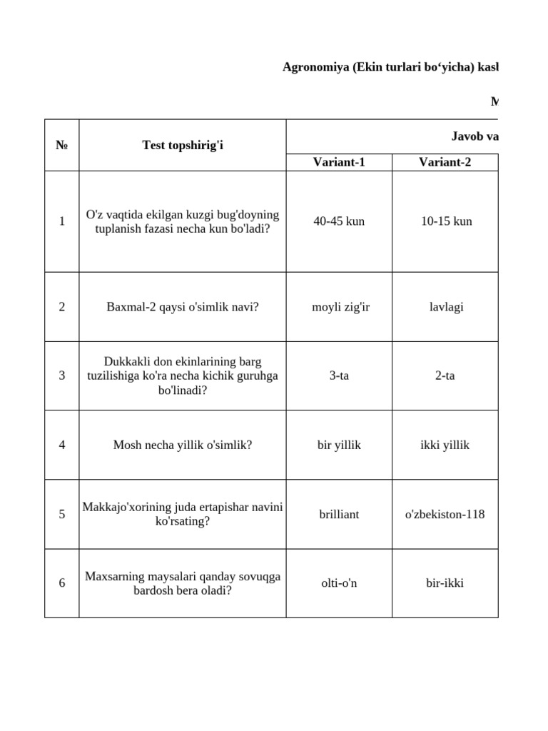 Labiya orqali qinning hajmini aniqlang