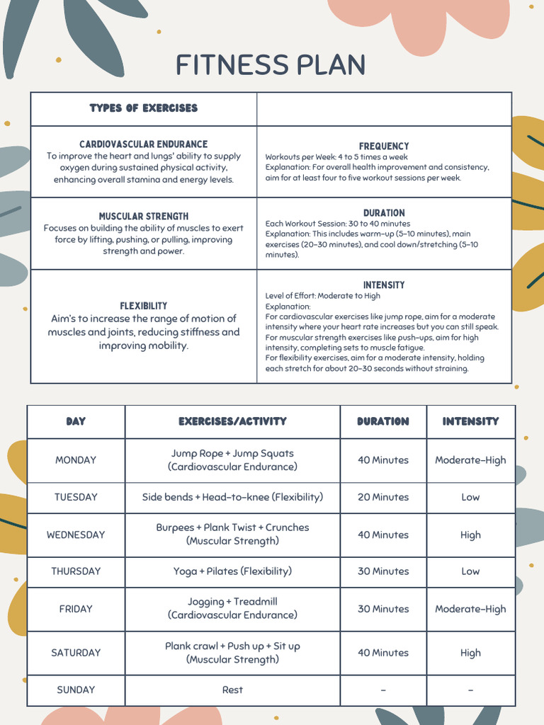 Fitness Plan | PDF | Flexibility (Anatomy) | Physical Fitness