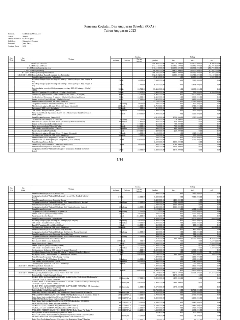 Rkas Level2 | PDF