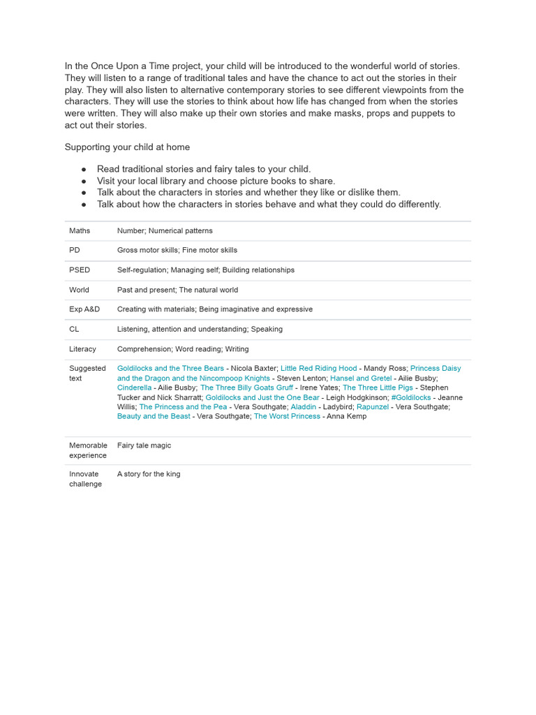 Spring+1-+Once+Upon+a+Time | PDF