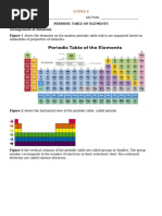 Grade 10 Periodic Table Overview | PDF | Chemical Elements | Periodic Table