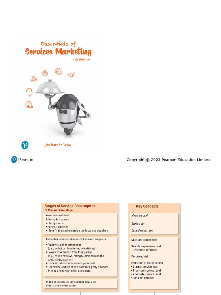 Topic 2 - Understanding Consumers | PDF | Risk | Customer Satisfaction