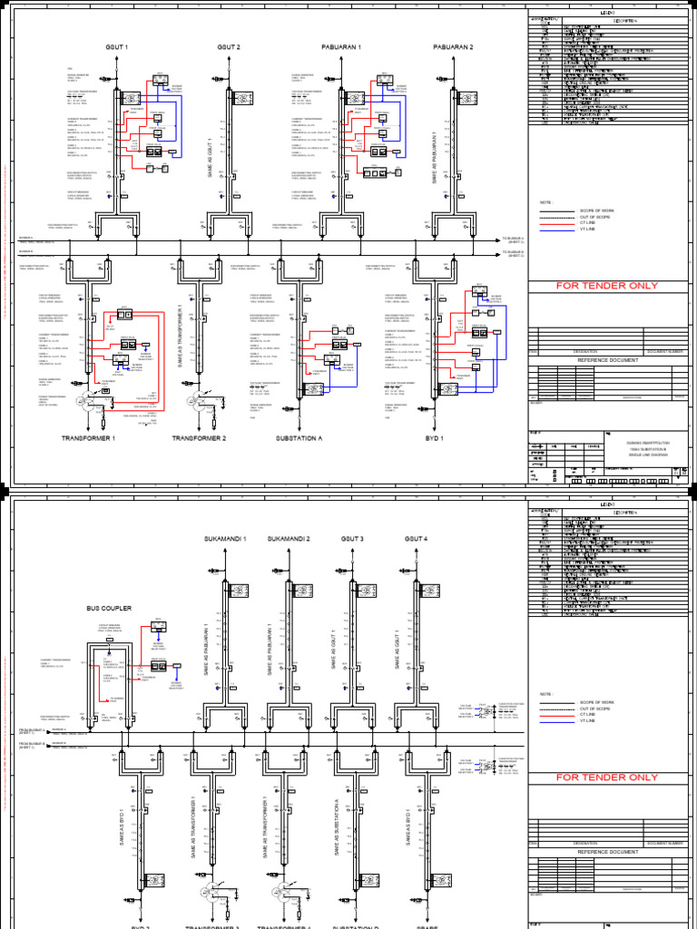 Attachment Section VI. Employer Requirement Item 2. SLD HIS 150 KV ...