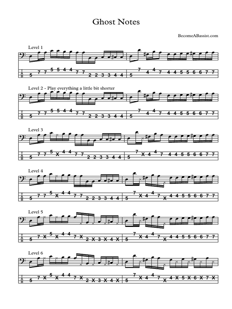 Ghost Notes pour Musiciens | PDF