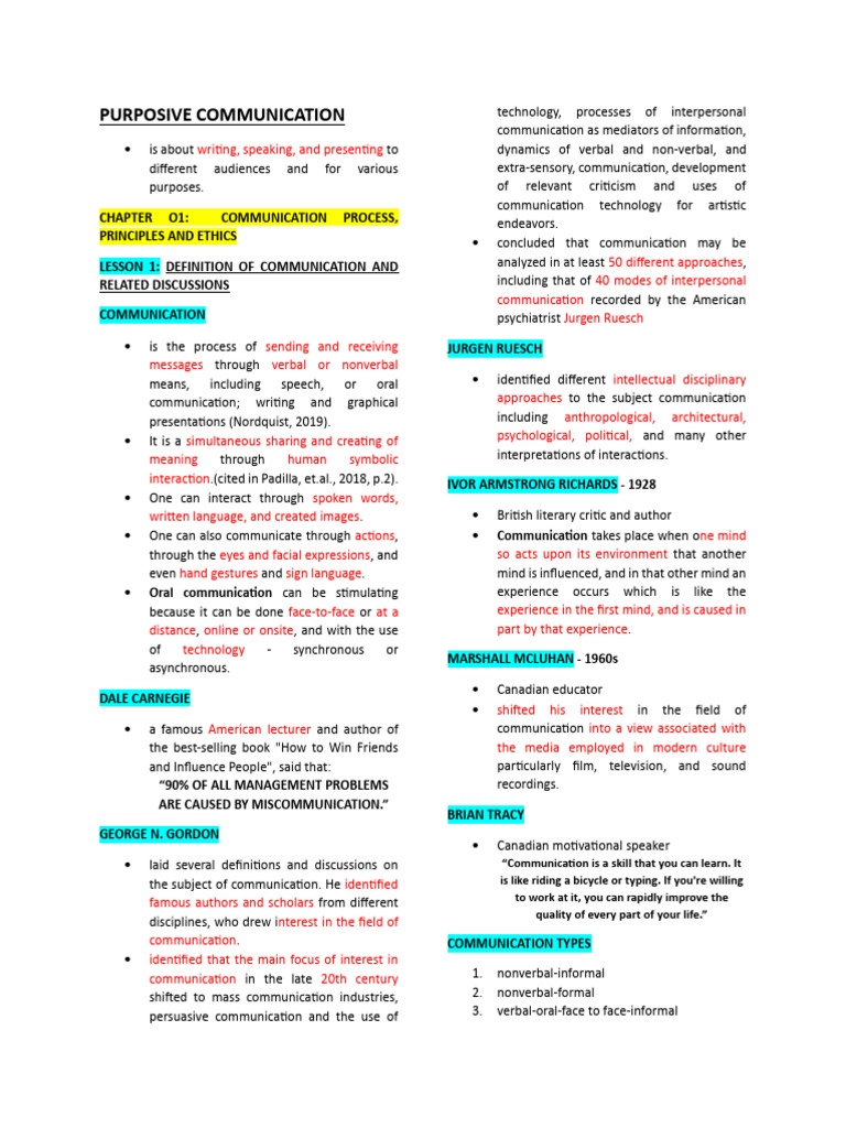 Understanding Purposive Communication | PDF | Communication ...