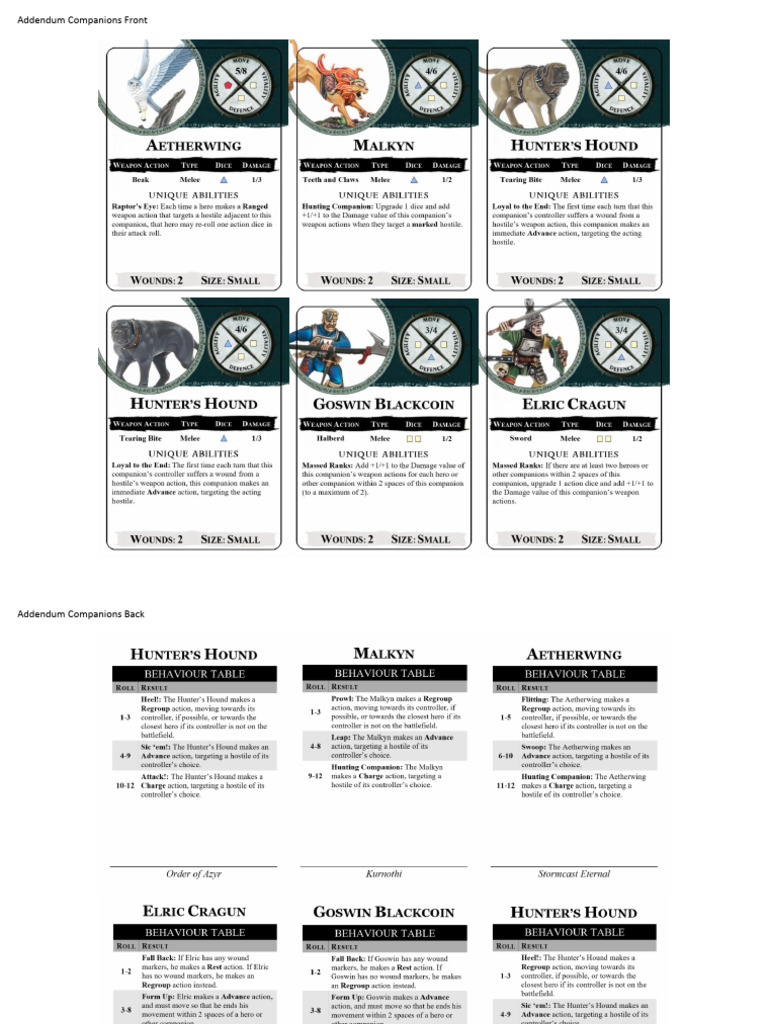 Addendum Companions Overview | PDF