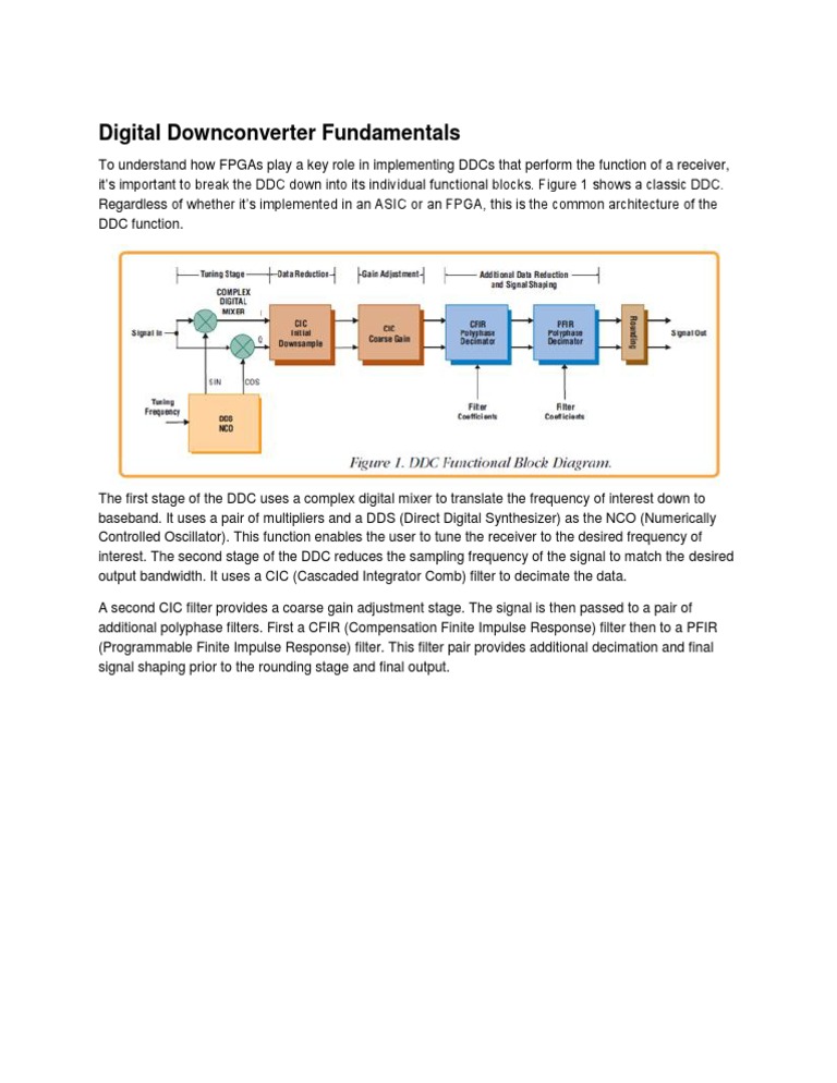 Digital Downconverter Architecture Overview | PDF | Computers