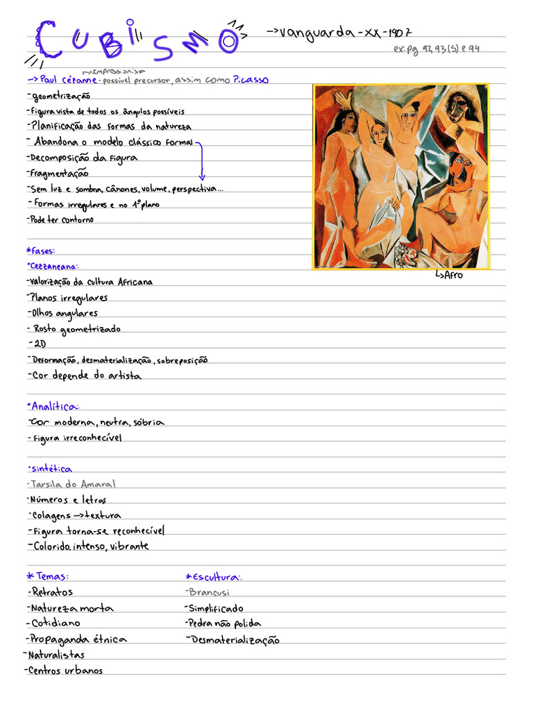 Cubism o | PDF