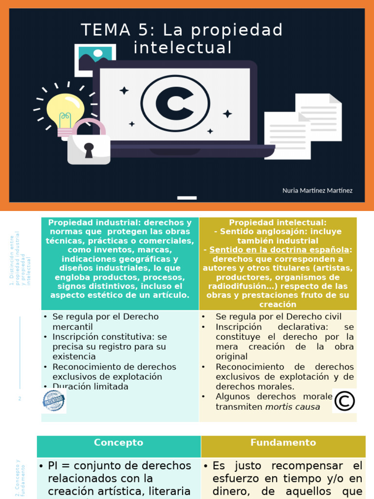 TEMA 5 Propiedad Intelectual 2 | PDF | Propiedad intelectual | Autor