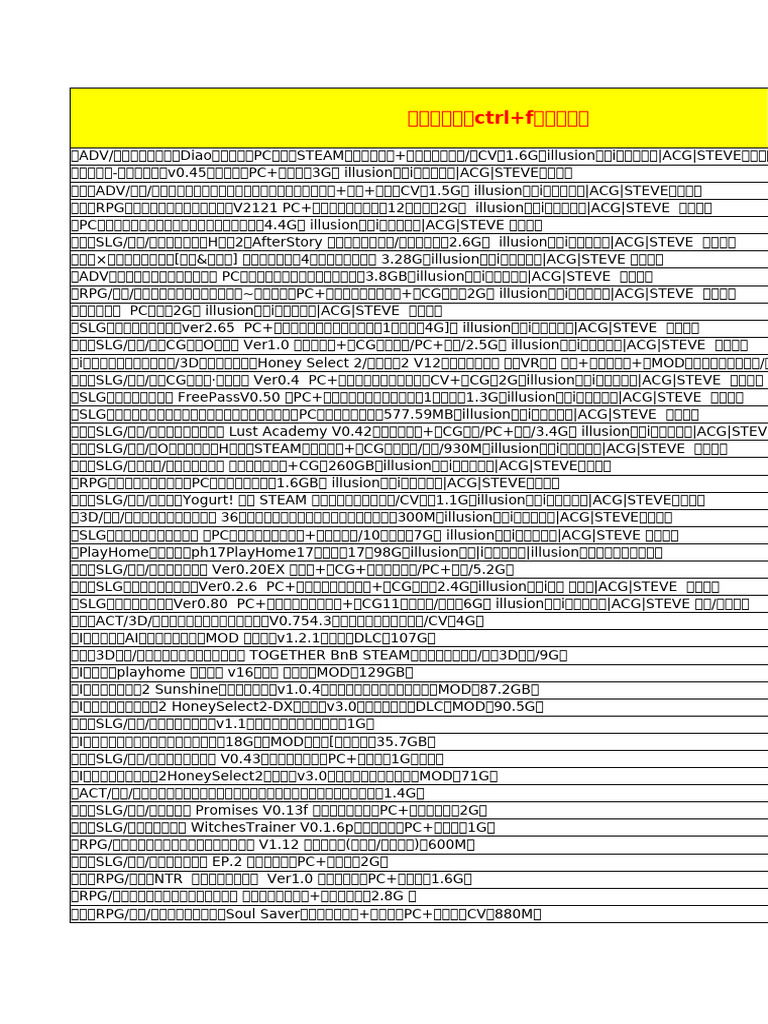 一共1400款黄油，直接冲死吧！（建议奉为：镇群之宝） | PDF