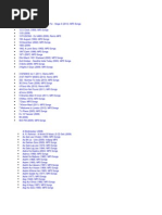 Download Movie List by Mohammad Aslam Khan SN84683219 doc pdf