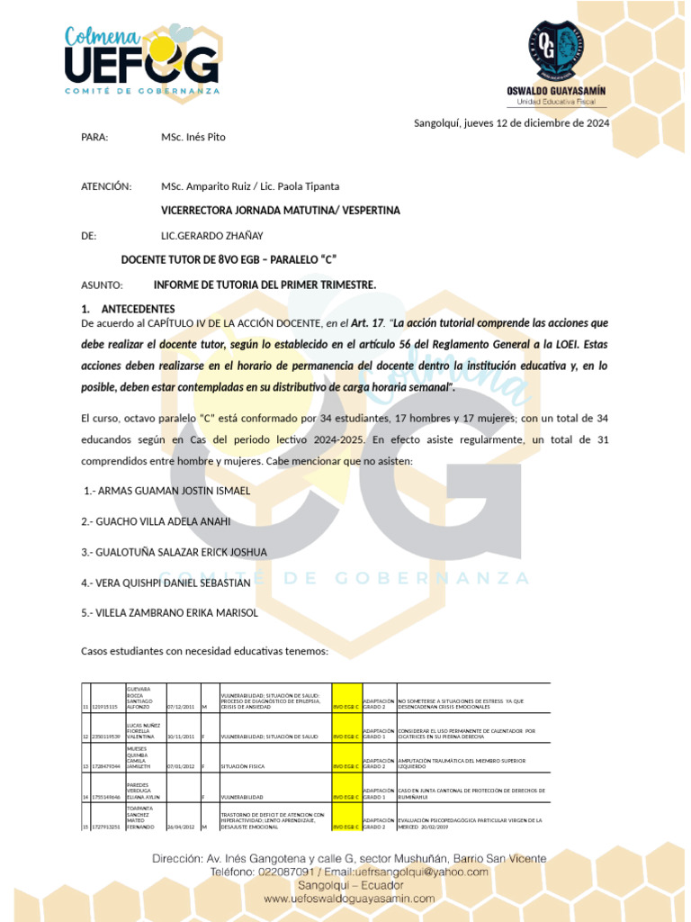 Informe Tutoria - Primer Trimestre 8vo Egb C 2024 - 2025 Imprimir | PDF