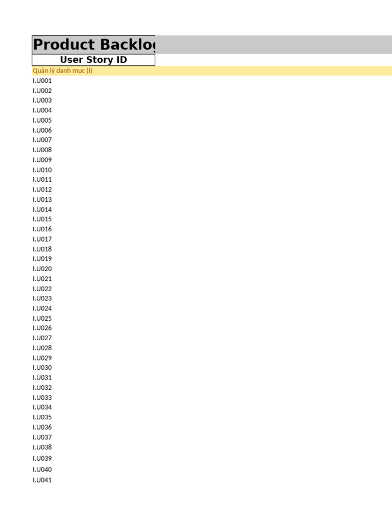 cnpmAMS Product Backlog | PDF