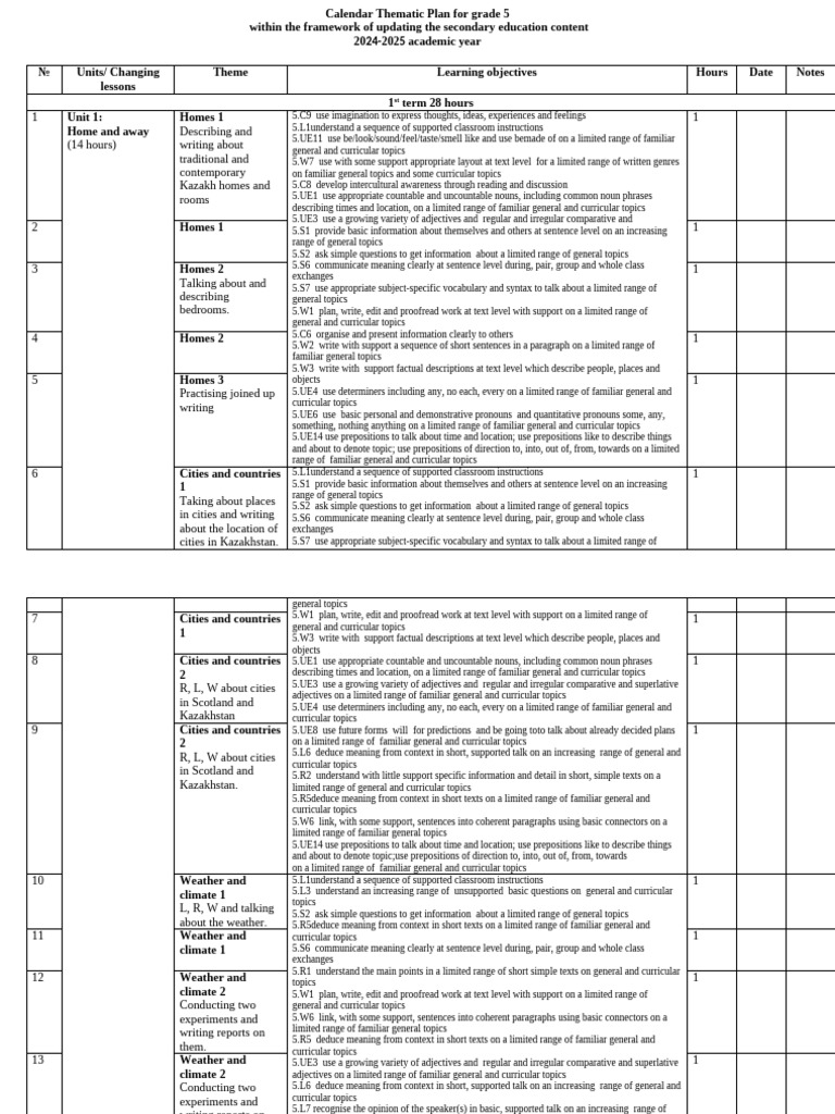 Grade 5 Thematic Calendar Plan 2024-2025 | PDF | Adjective | Noun