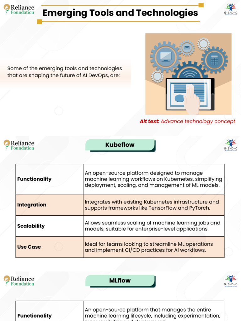 Emerging Tools and Technologies | PDF | Machine Learning | Scalability