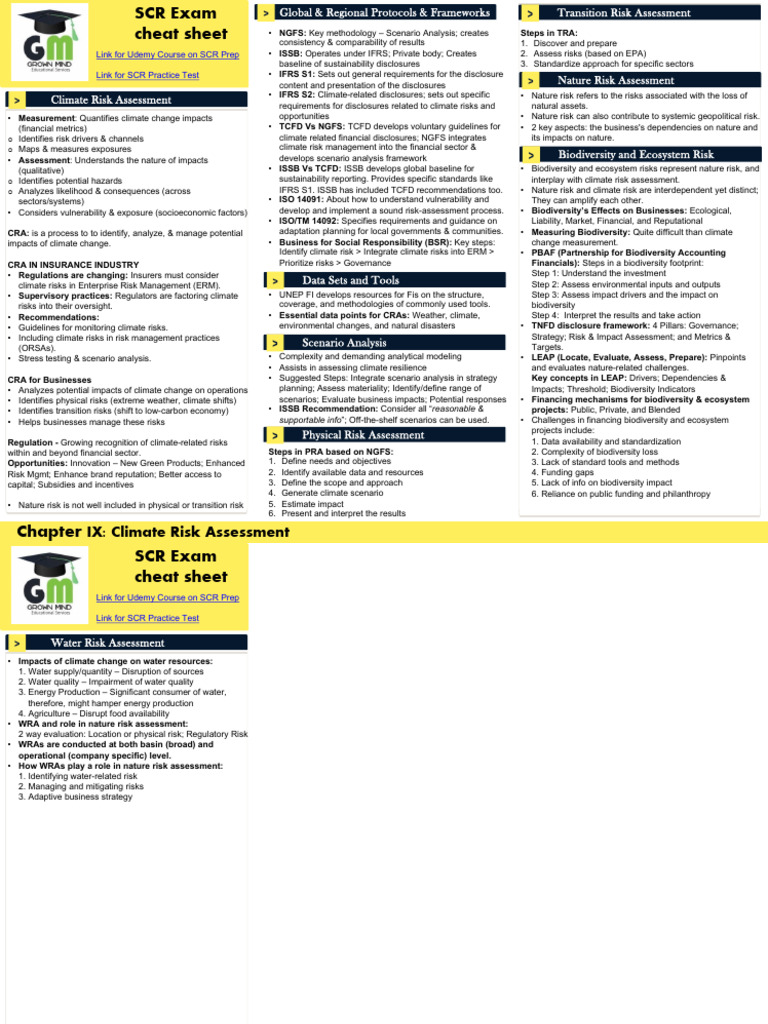 SCR Exam Cheat Sheet for Climate Risk | PDF | Risk | Risk Assessment
