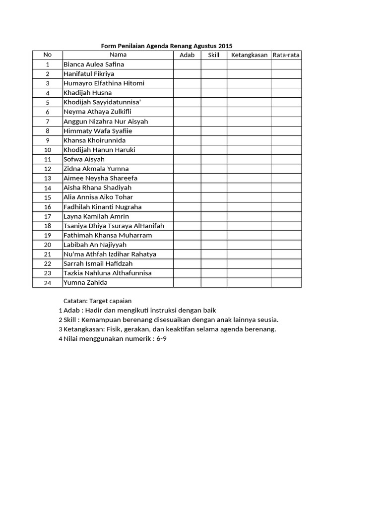 Penilaian Renang Anak Agustus 2015 | PDF