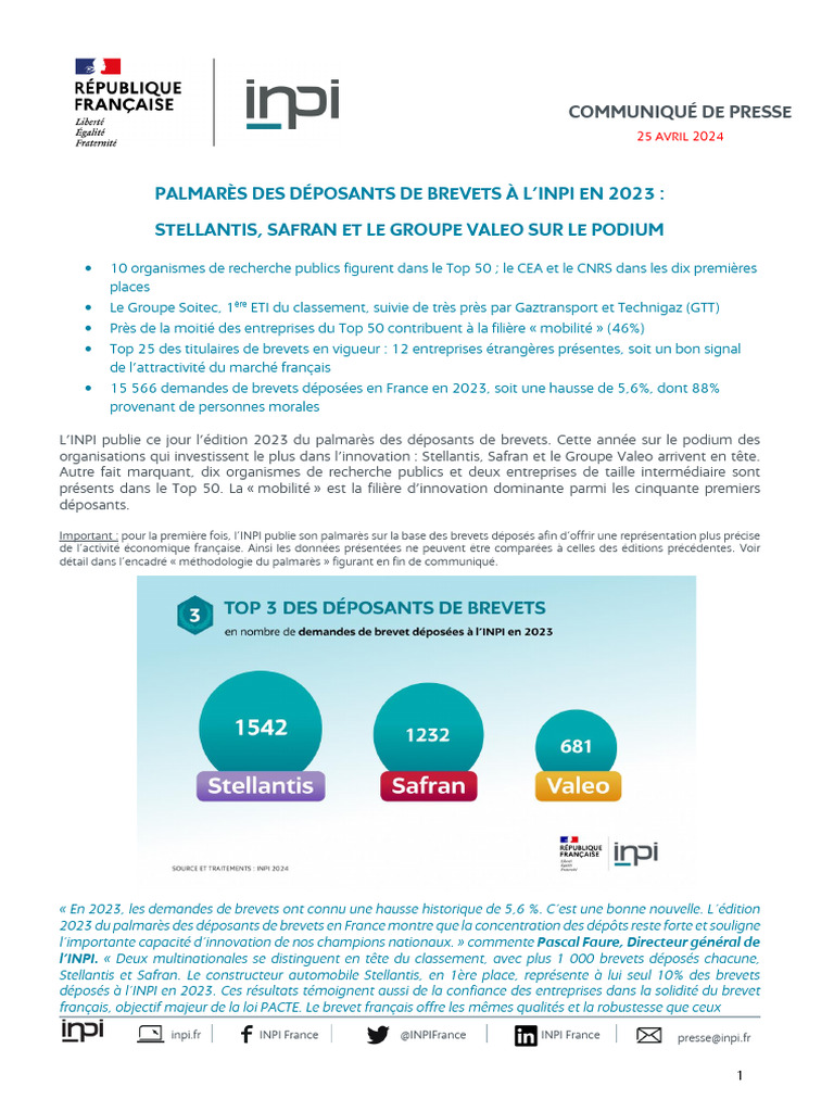 Palmarès INPI 2023 : Brevets et Innovation | PDF | Brevet