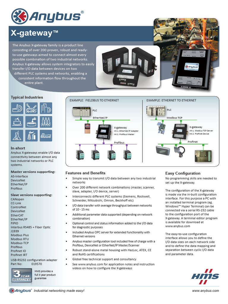 MMA201 X-gateway 1_2011 | PDF | Computer Network | Programmable Logic ...