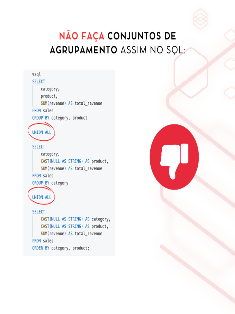 Agrupamento SQL: Clean Code e Dicas | PDF
