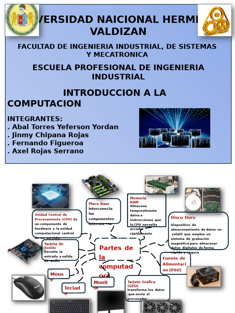 Partes y Tipos 2.0 | PDF | Hardware de la computadora | Sistema operativo