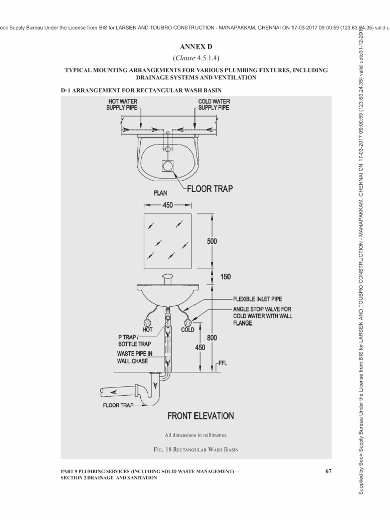 Arrangements For Sanitary Fittings | PDF