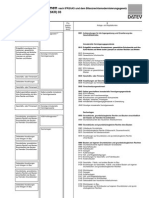 Datev Kontenrahmen skr04 2011