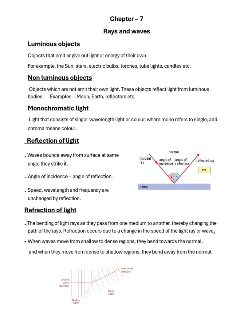 Chapter 7 - Rays and Waves - Notes - 250311 - 171010 | PDF | Light ...